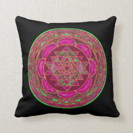 Almohada de la mandala de Lakshmi Yantra