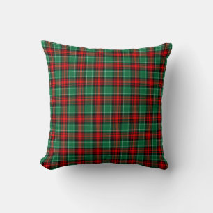 Almohada de lanzamiento de cuadros navideños rojos