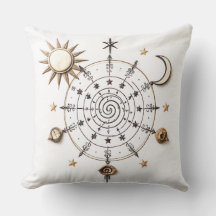 Almohada de lanzamiento de equilibrio celestial