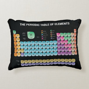 Almohada de lanzamiento de la tabla periódica de e