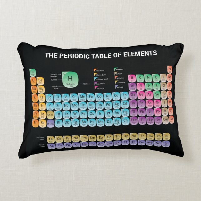 Almohada de lanzamiento de la tabla periódica de e (Anverso)