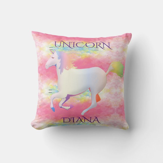 Almohada de lanzamiento personalizada con unicorni (Anverso)