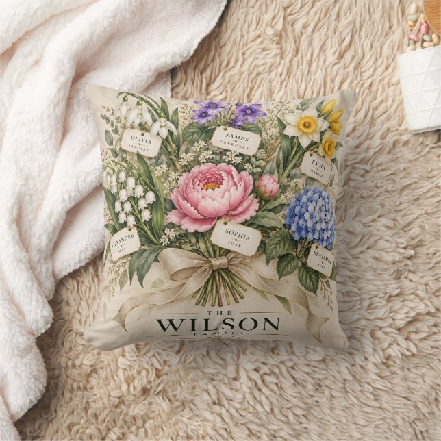 Almohada de ramillete de flores de nacimiento de l (Manta)