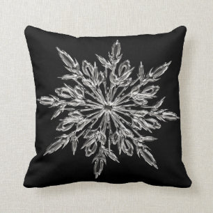 Almohada de tiro negra decorativa de la escama de