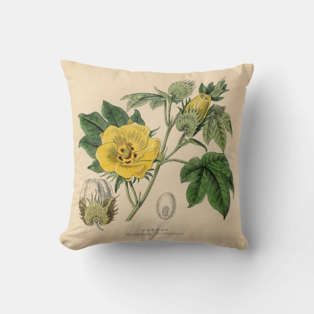 Almohada decorativa de flores amarillas de algodón (Anverso)
