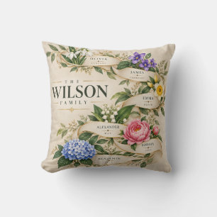 Almohada Decorativa de Flores de Cumpleaños de la