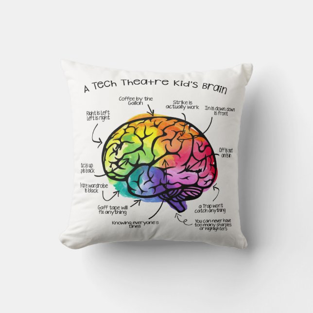 Almohada del amante del teatro de la tecnología (Anverso)