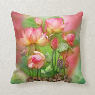Almohada del decorador del arte de Chakra de la