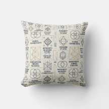 Almohada geométrica moderna para lanzar