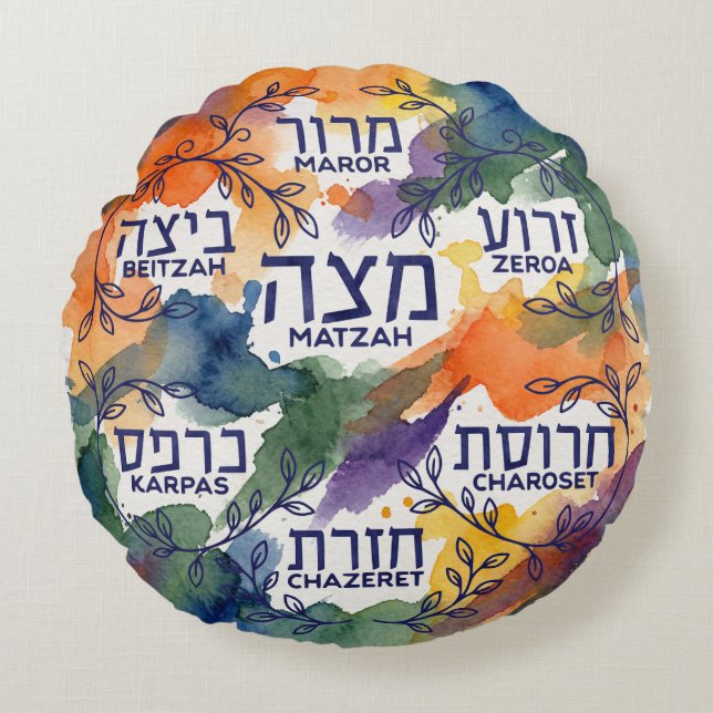 Almohada reclinable para plato de Seder de Pascua  (Anverso)