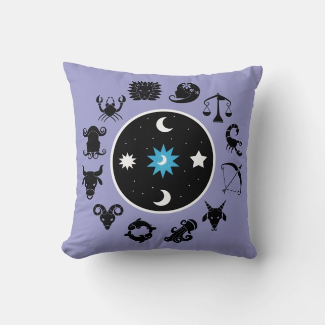 Almohada Rueda Zodiaco (Anverso)