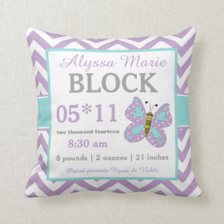 Almohada verde azulada púrpura de la invitación