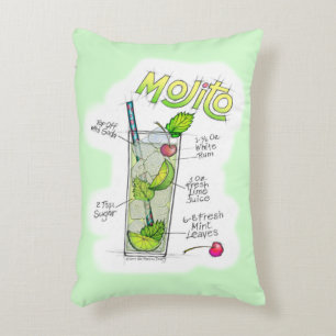 ALMOHADAS DE ACENTO - RECETA DE MOJITO DE ARTE DE