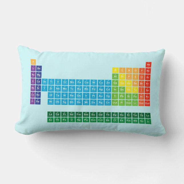 Almohadas (lumbares) (Anverso)