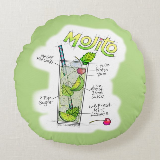 ALMOHADAS REDONDAS - RECETA DE COCTEL DE MOJITO AR (Anverso)