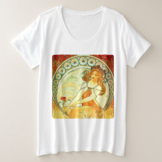 Alphonse Mucha