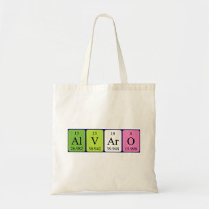 Alvaro nombre de tabla periódica de la bolsa