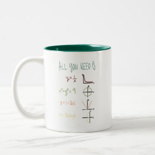 Amantes de las matemáticas tazas de café