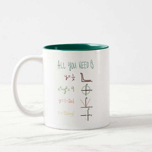 Amantes de las matemáticas tazas de café (Izquierda)
