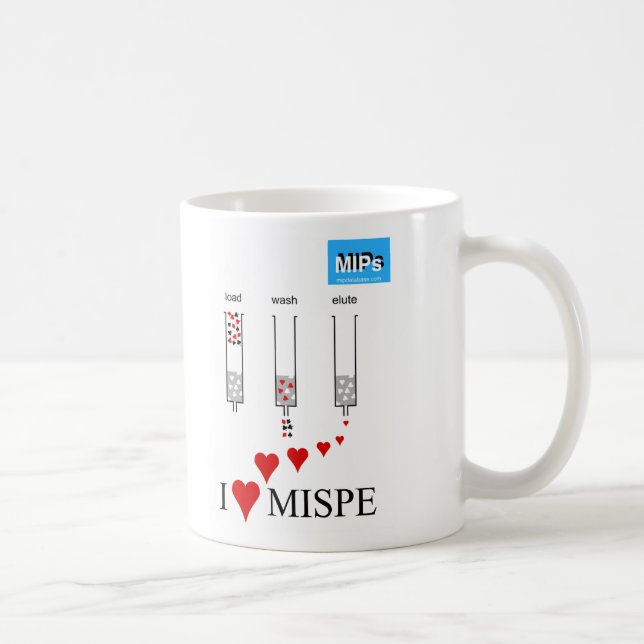 Amo la taza de MISPE (Derecha)