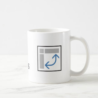 Amo la taza de PivotTables