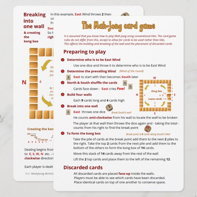 Ampliación de foto - el juego de tarjeta - (Anverso / Reverso)