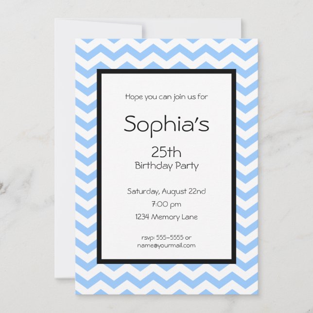 Añadir la invitación de cumpleaños de tu edad (Anverso)