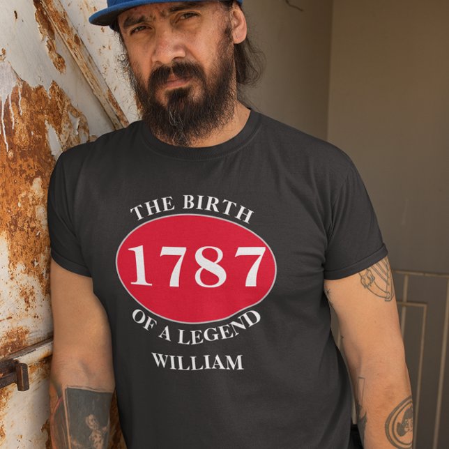 Añadir Nombre Y Camiseta De Cumpleaños De Año (Subido por el creador)