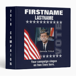 Añadir organizador de elecciones fotográficas