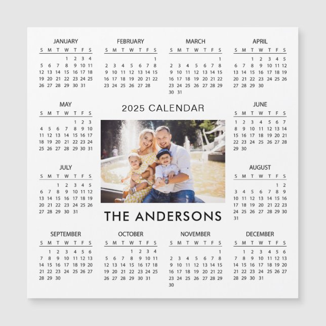 Añadir su propio calendario de fotos familiares 20 (Anverso)