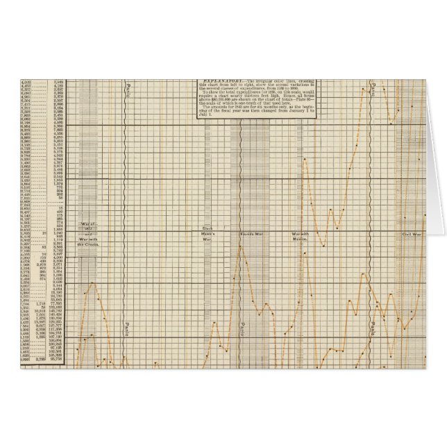 Análisis de gastos de EE.UU. (Anverso (Horizontal))