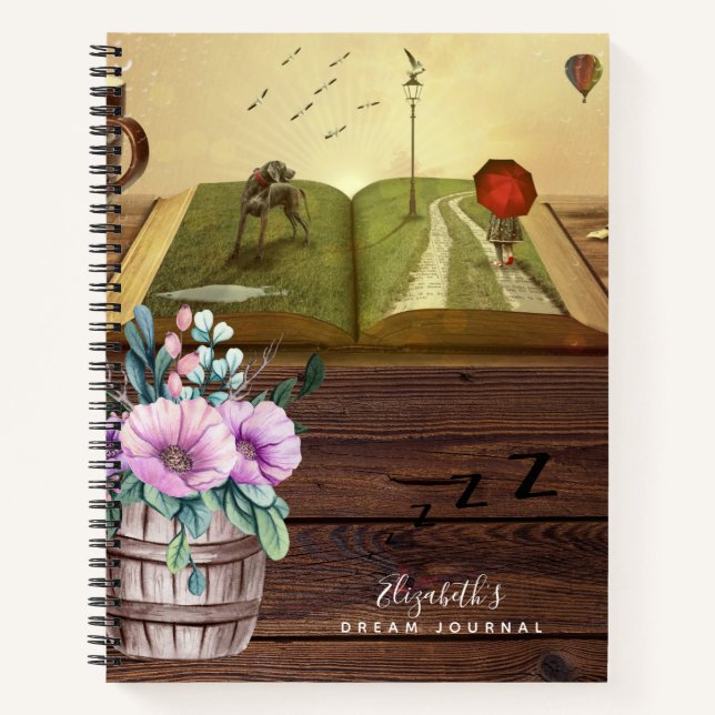 Análisis del Diario de Sueños con Fotos Rústicas (Anverso)