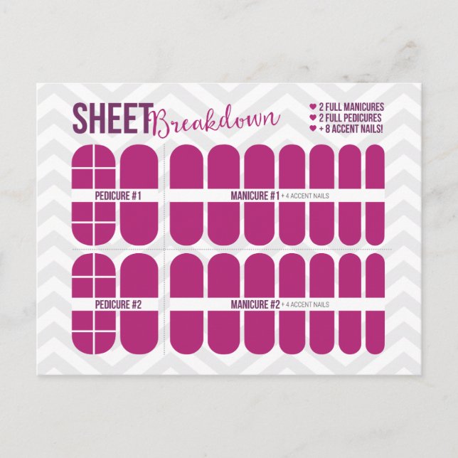 Anatomía de descomposición de hojas de postales (Anverso)