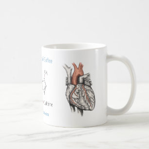 Anatomía de la taza de café