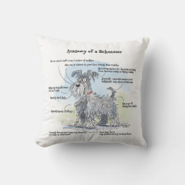 Anatomía de un Cojín decorativo Schnauzer