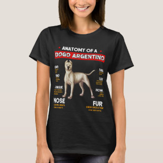 Anatomía De Un Perro Argentino Ama A La Camisa