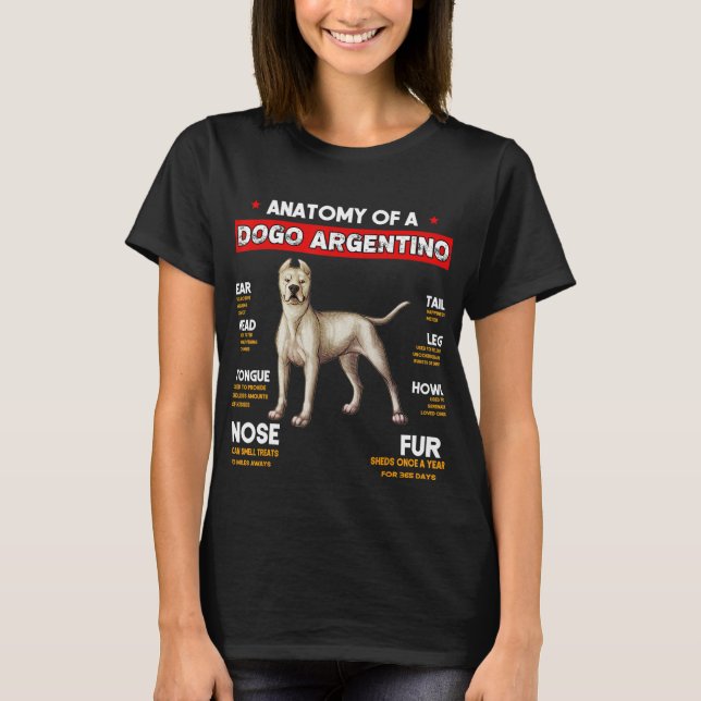 Anatomía De Un Perro Argentino Ama A La Camisa (Anverso)