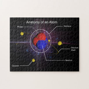 Anatomía de un rompecabezas del átomo