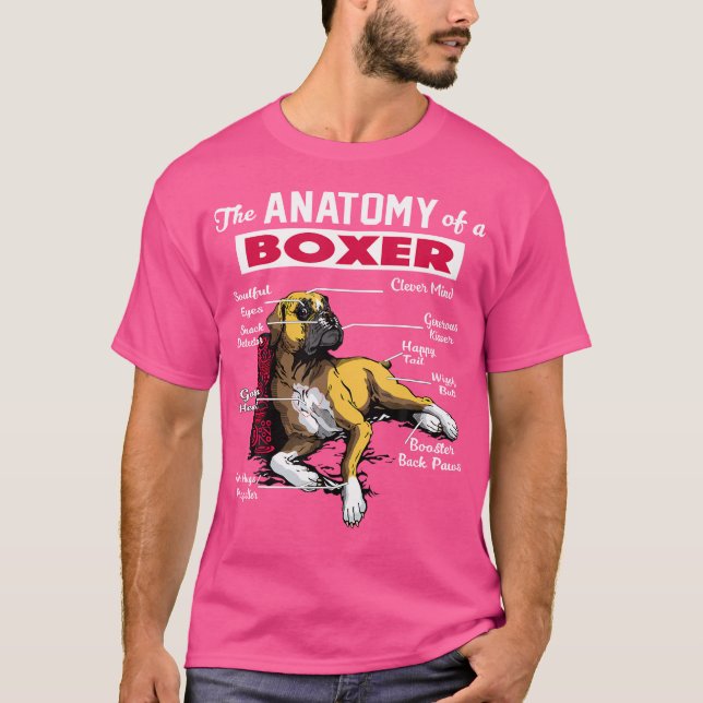 Anatomía De Una Camisa De Perro Boxer - Camisa Gra (Anverso)