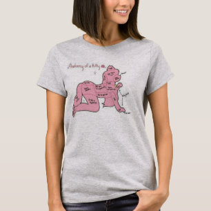 Anatomía de una camisa del gatito