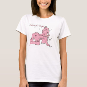 Anatomía de una camisa del gatito