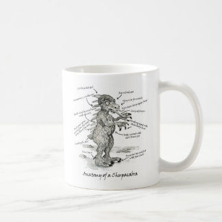 Anatomía de una taza del Chupacabra