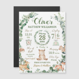 Animales de Woodland Greenery Estadísticas de impr