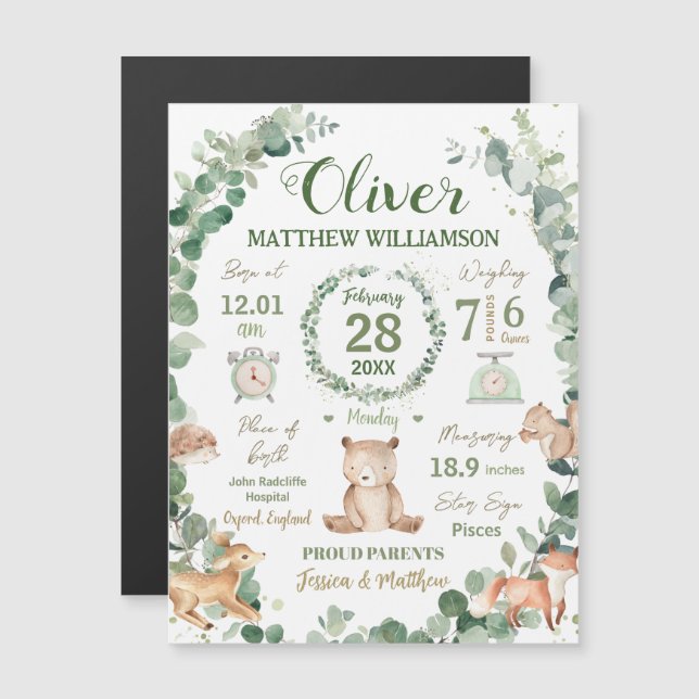 Animales de Woodland Greenery Estadísticas de impr (Anverso/Reverso)