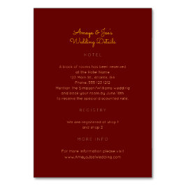 Ankara Boda africano detalla tarjeta de inserción 