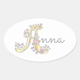 Anna o su nombre empezando con una etiqueta