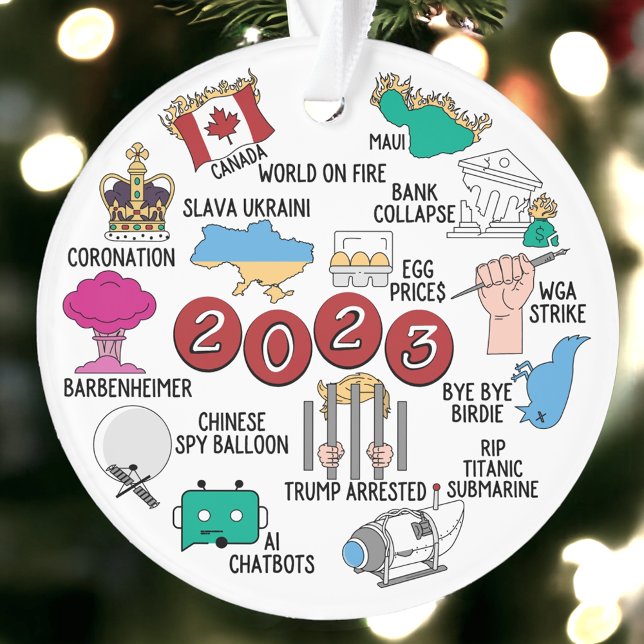 Año 2023 en revisión del adorno navideño acrílico (Subido por el creador)