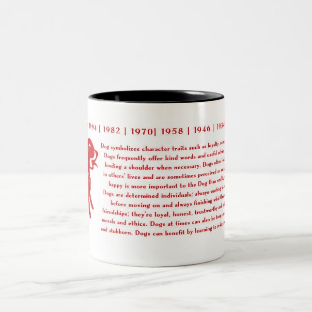 AÑO CHINO DEL ZODIACO DE LA TAZA DEL PERRO (Centro)
