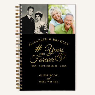 AÑOS DE Aniversario EN FOREVER 2 Libro de Fotos