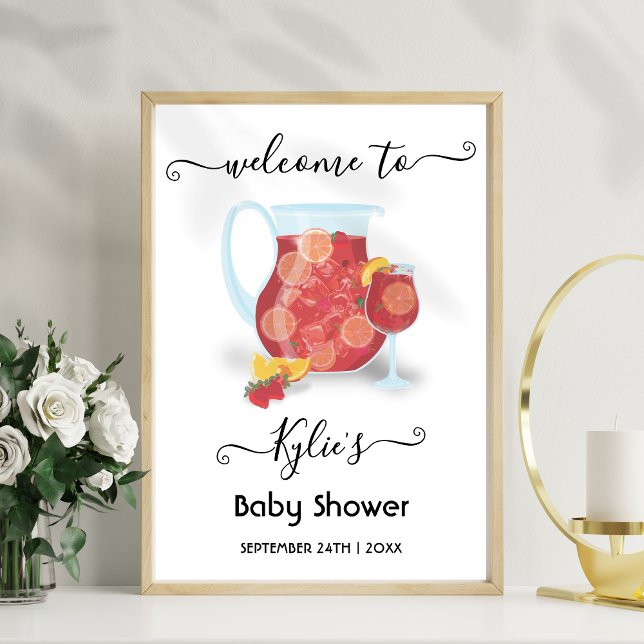 Antes de beber la señal de bienvenida de Sangria (Subido por el creador)